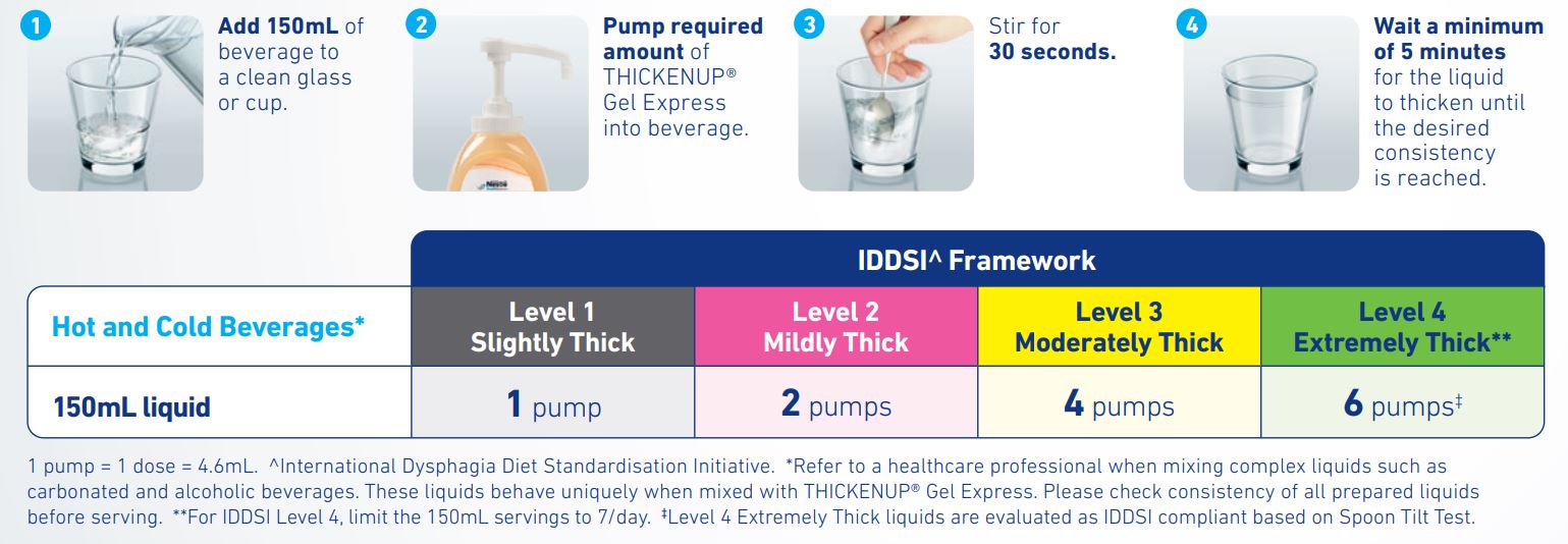 Thicken Up Gel Express instructions